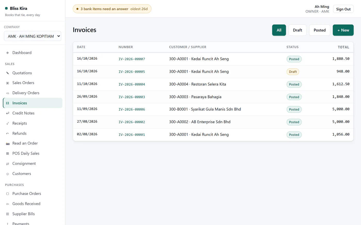 Invoice list in the accounting system